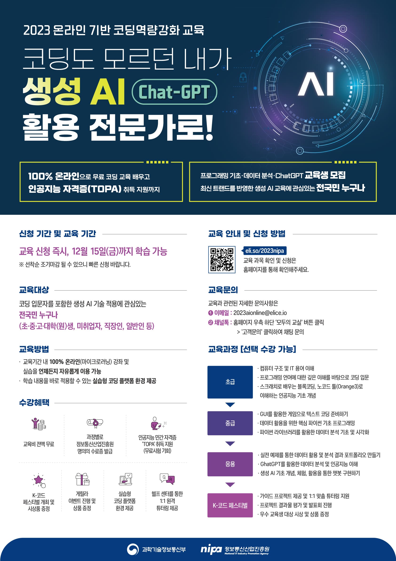 2023 AI · SW 온라인 기반 코딩 역량 강화 교육